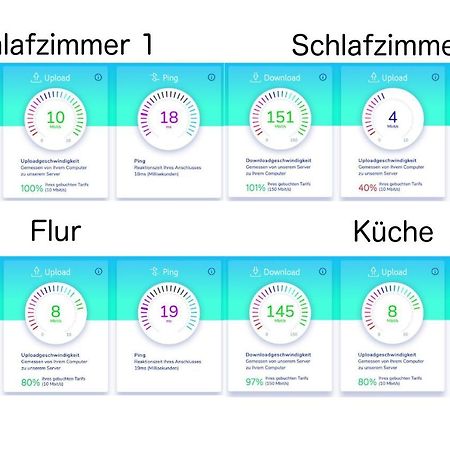 Wohnung In Top-Lage - Direkt Am Bahnhof 巴特温普芬 外观 照片